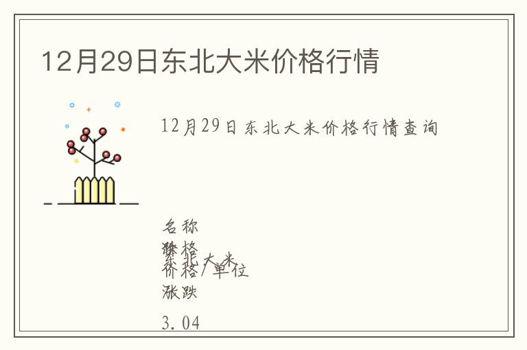 12月29日東北大米價格行情