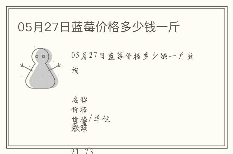 05月27日藍莓價格多少錢一斤