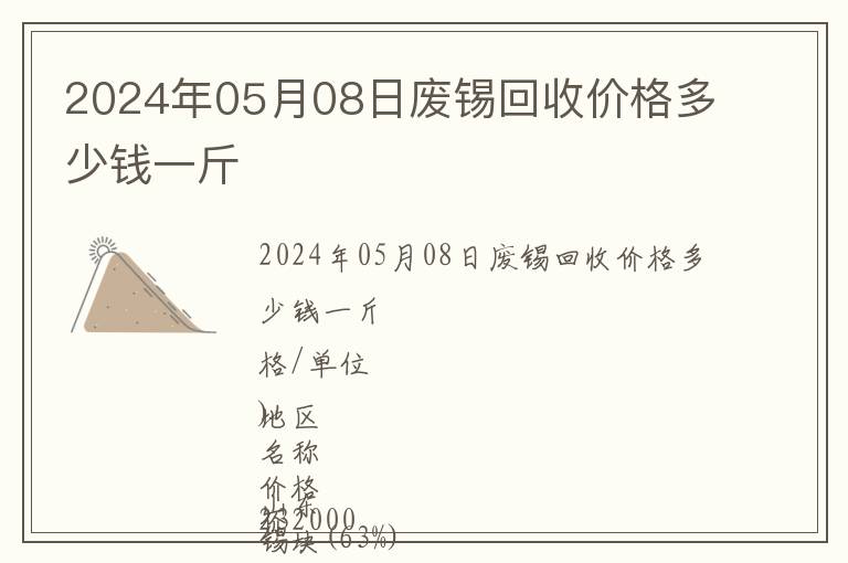2024年05月08日廢錫回收價格多少錢一斤