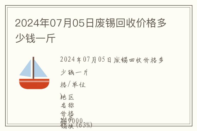 2024年07月05日廢錫回收價(jià)格多少錢一斤