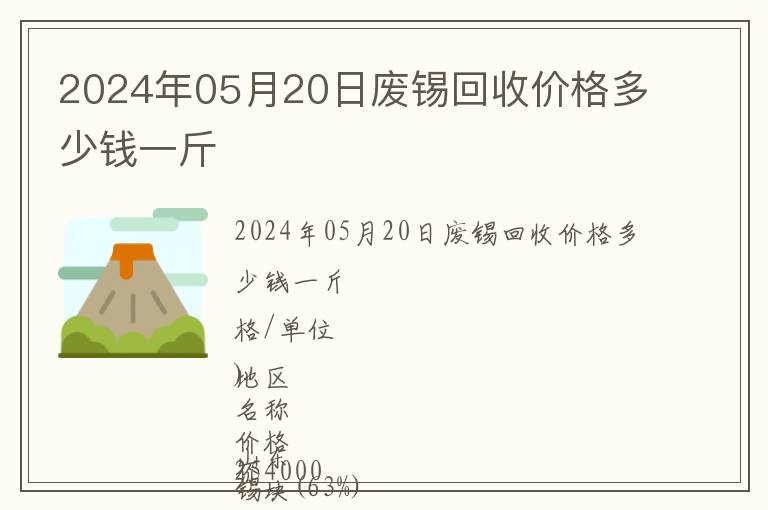 2024年05月20日廢錫回收價格多少錢一斤