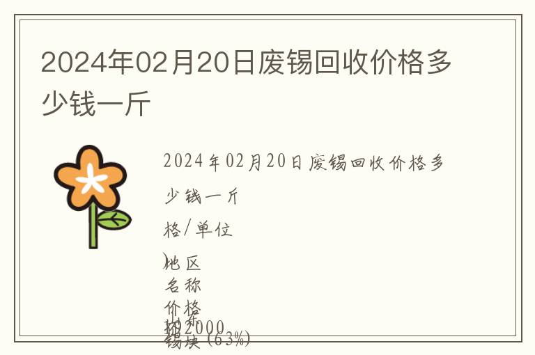 2024年02月20日廢錫回收價格多少錢一斤
