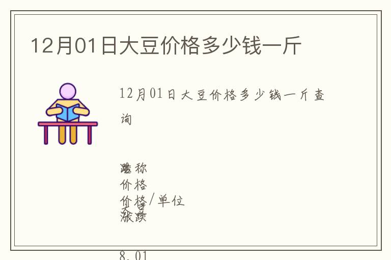 12月01日大豆價(jià)格多少錢一斤