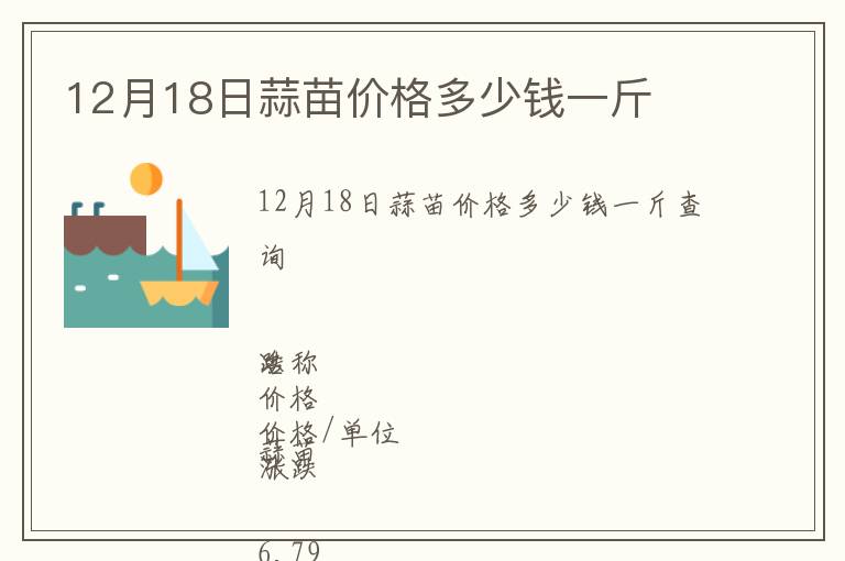 12月18日蒜苗價格多少錢一斤