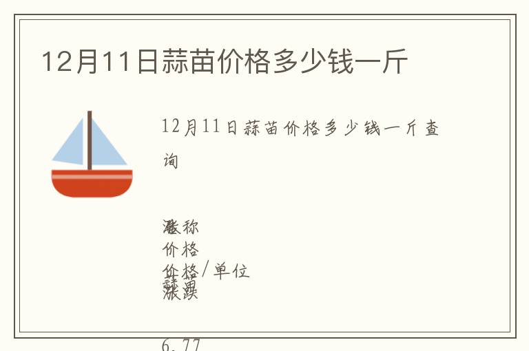12月11日蒜苗價(jià)格多少錢一斤