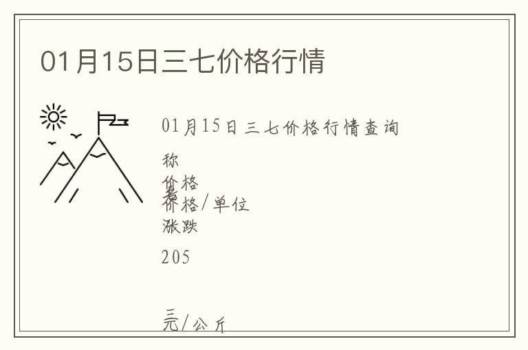01月15日三七價格行情