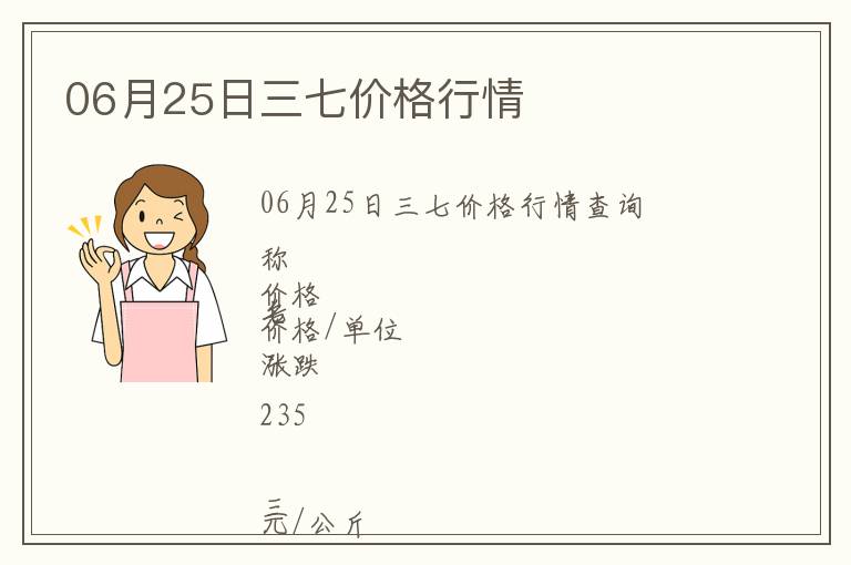 06月25日三七價格行情
