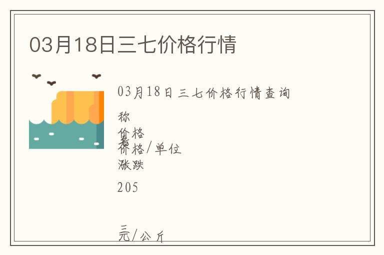 03月18日三七價格行情