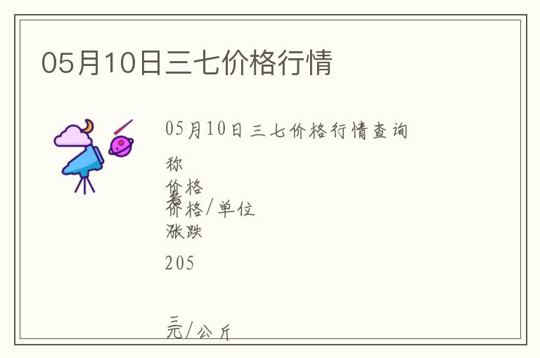 05月10日三七價格行情