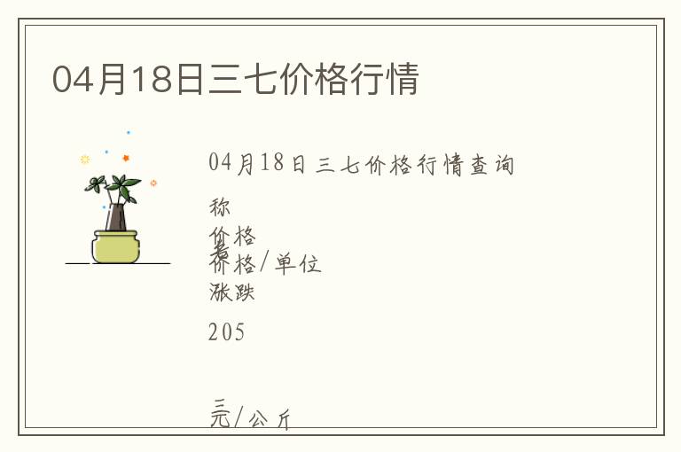 04月18日三七價格行情