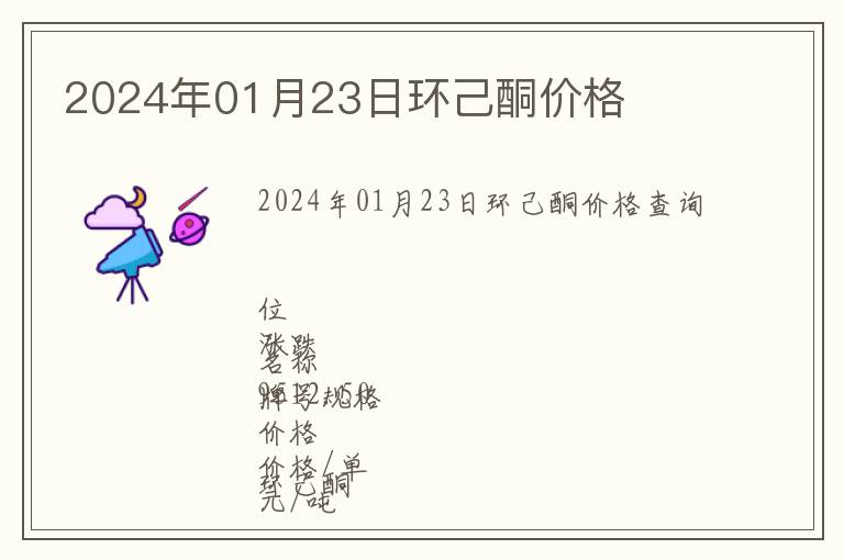 2024年01月23日環己酮價格