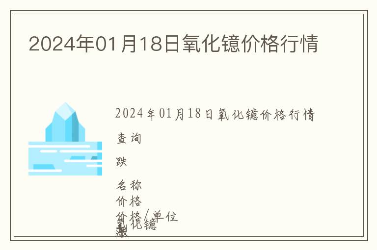 2024年01月18日氧化鐿價(jià)格行情