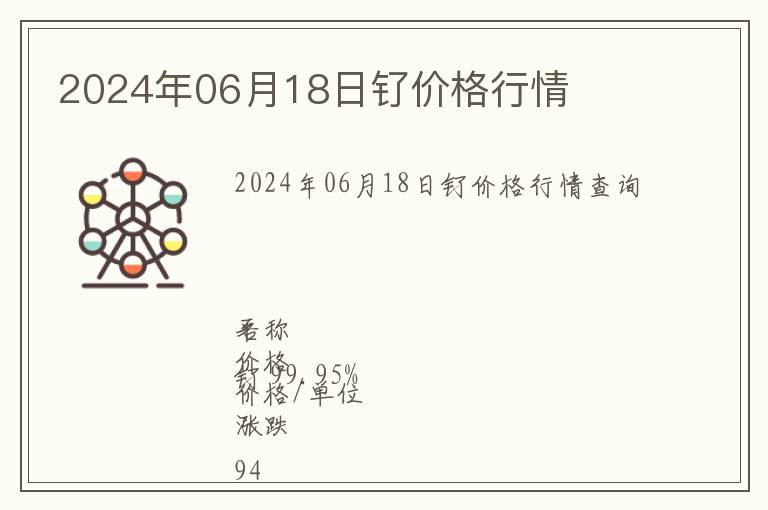 2024年06月18日釕價格行情