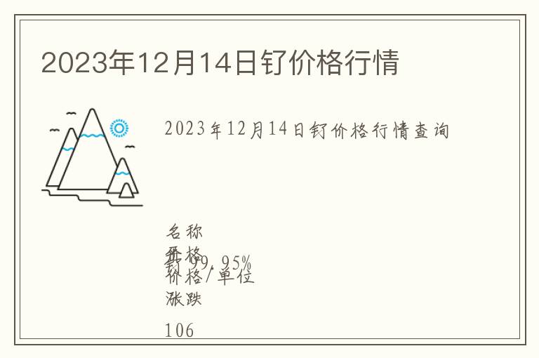 2023年12月14日釕價格行情
