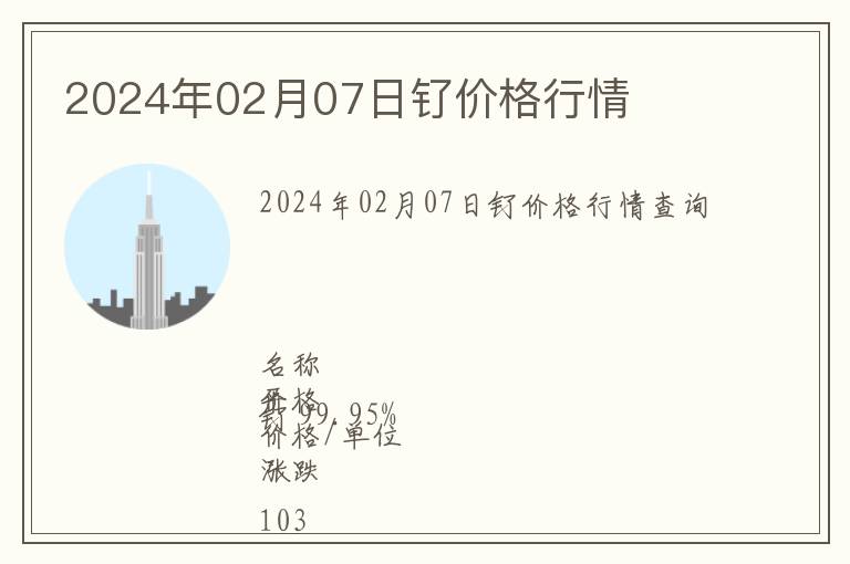 2024年02月07日釕價格行情