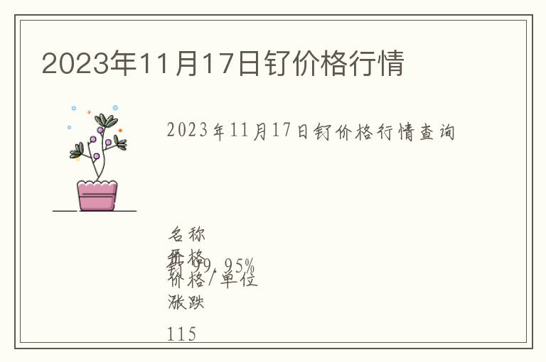 2023年11月17日釕價格行情