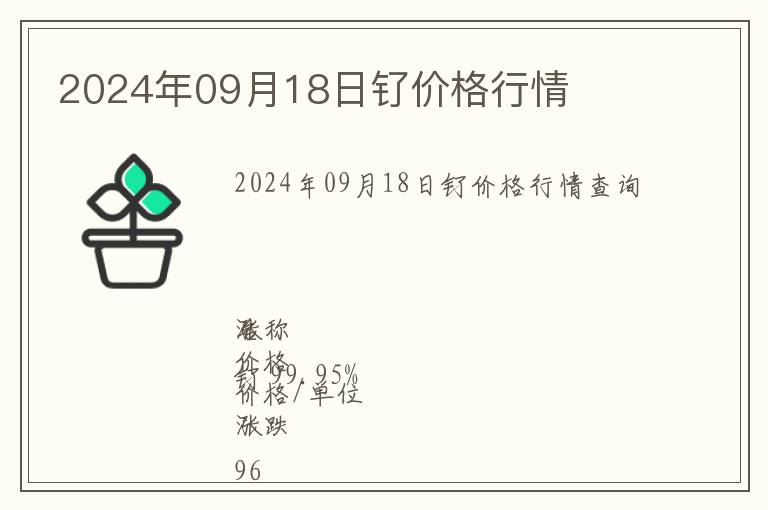 2024年09月18日釕價格行情