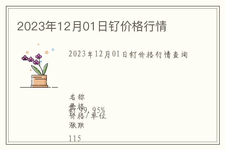 2023年12月01日釕價格行情