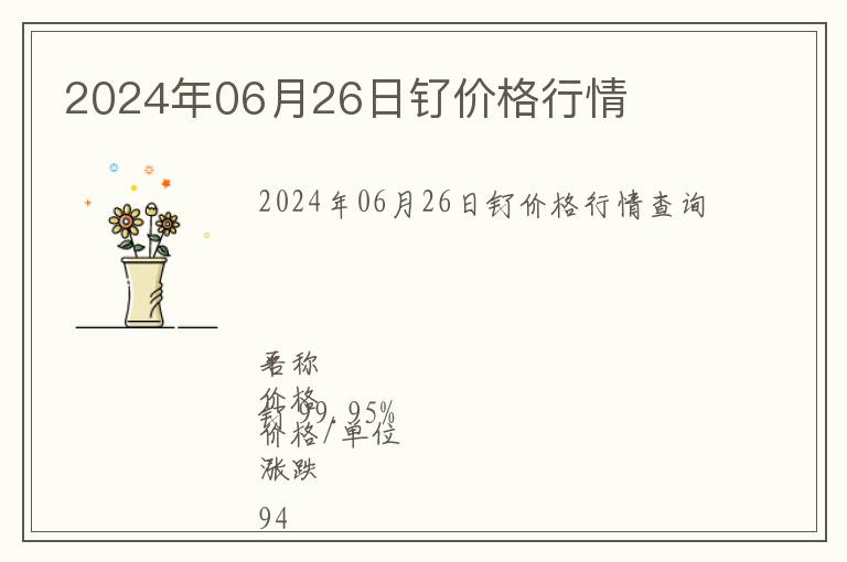 2024年06月26日釕價(jià)格行情