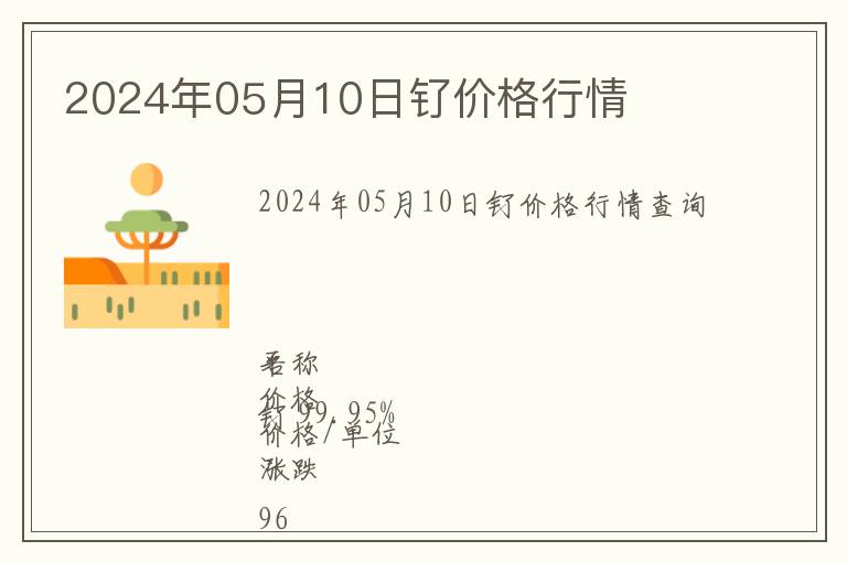 2024年05月10日釕價(jià)格行情