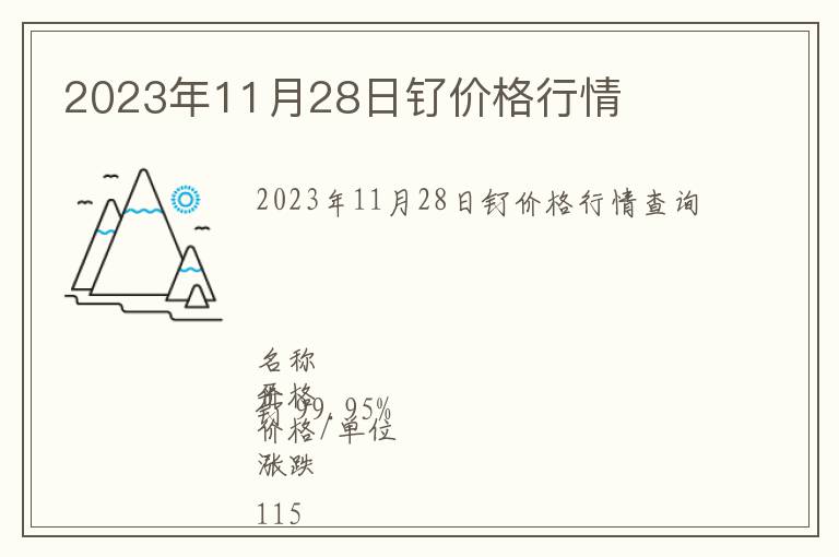 2023年11月28日釕價格行情