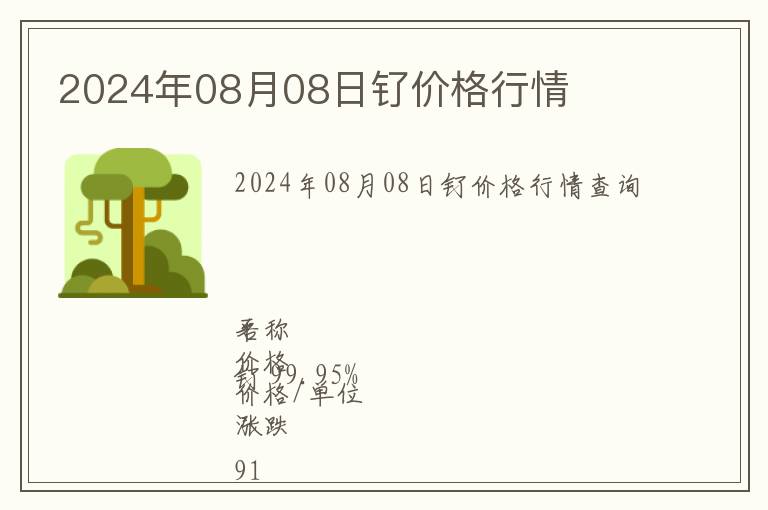 2024年08月08日釕價格行情