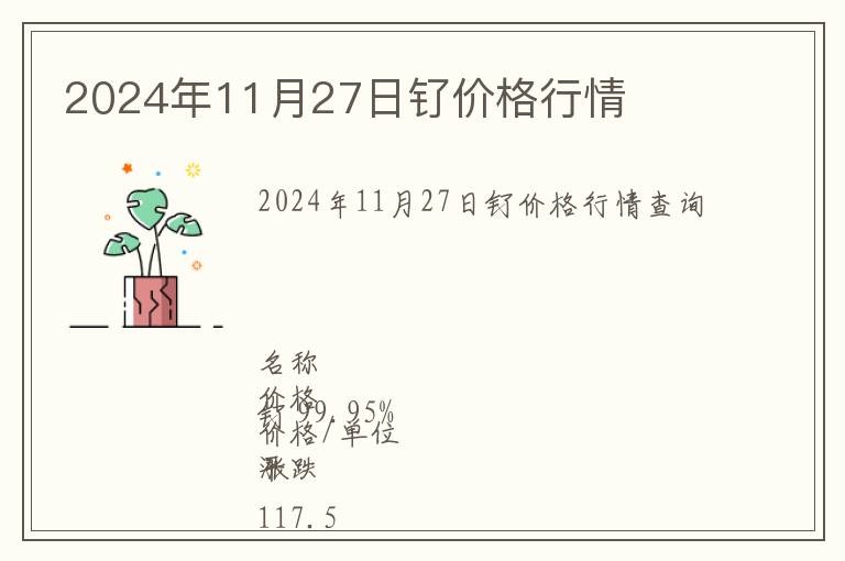 2024年11月27日釕價格行情