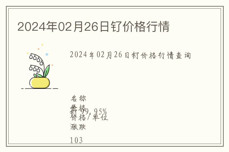 2024年02月26日釕價格行情