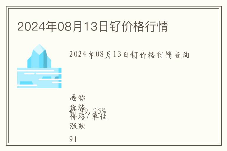 2024年08月13日釕價格行情