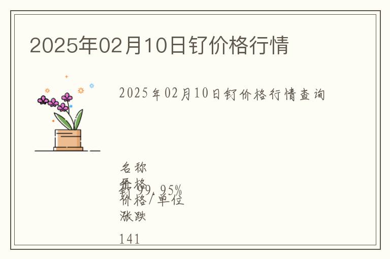 2025年02月10日釕價(jià)格行情