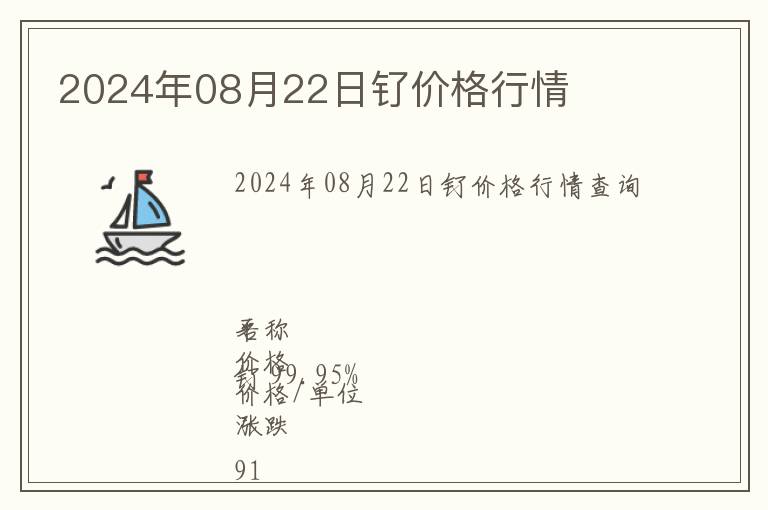 2024年08月22日釕價(jià)格行情