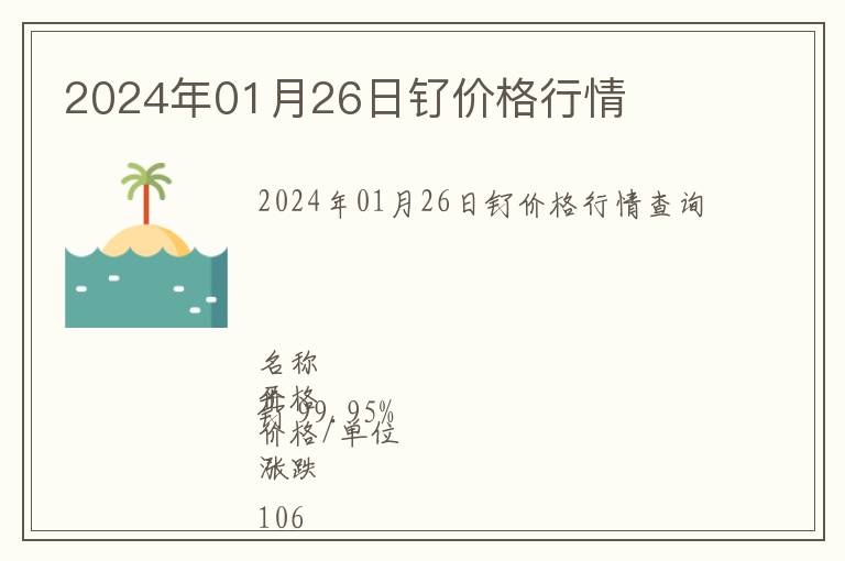 2024年01月26日釕價格行情