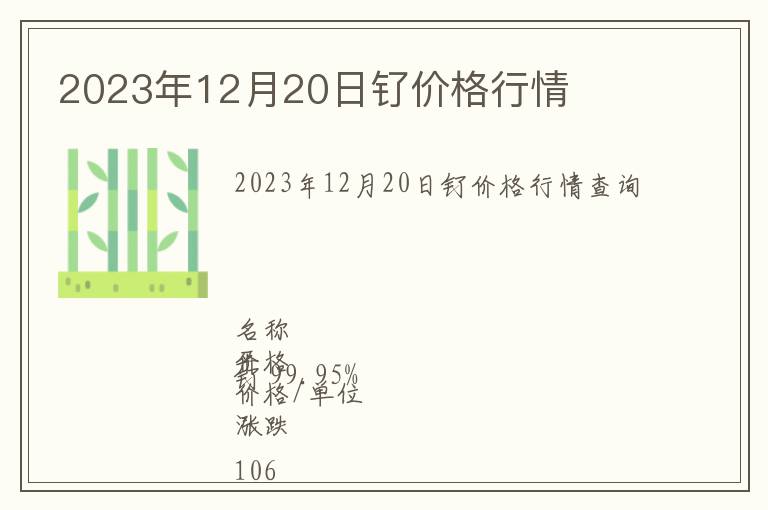 2023年12月20日釕價(jià)格行情