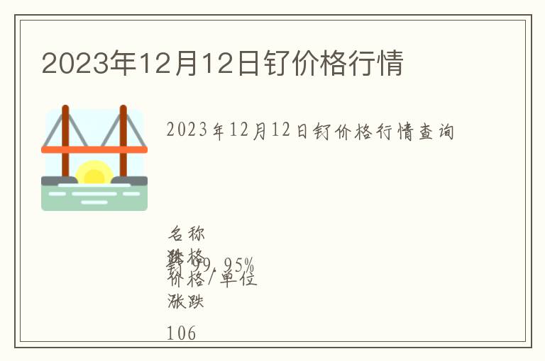 2023年12月12日釕價格行情