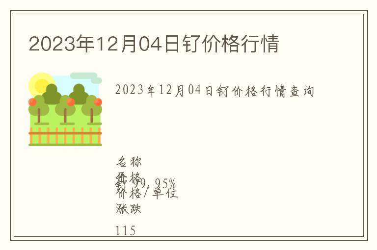 2023年12月04日釕價格行情