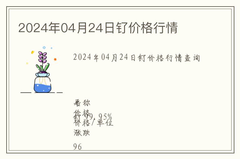 2024年04月24日釕價(jià)格行情