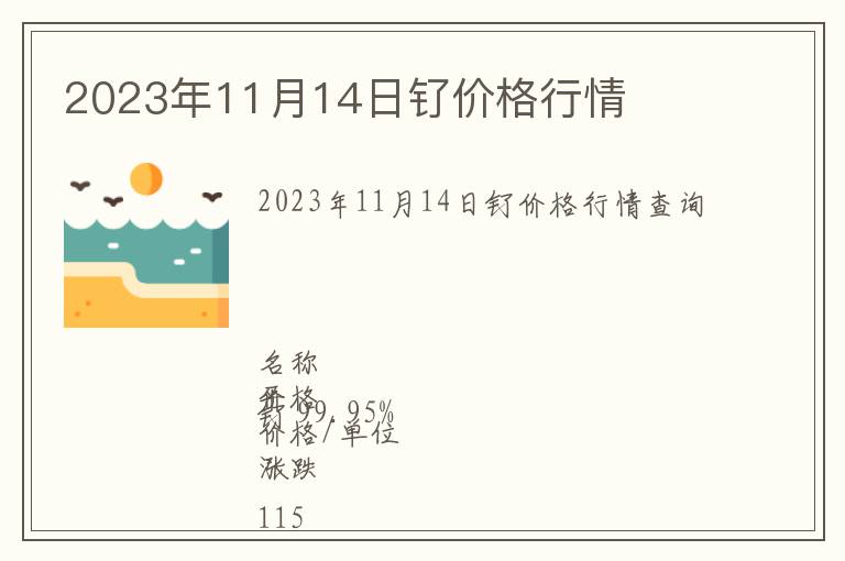 2023年11月14日釕價格行情