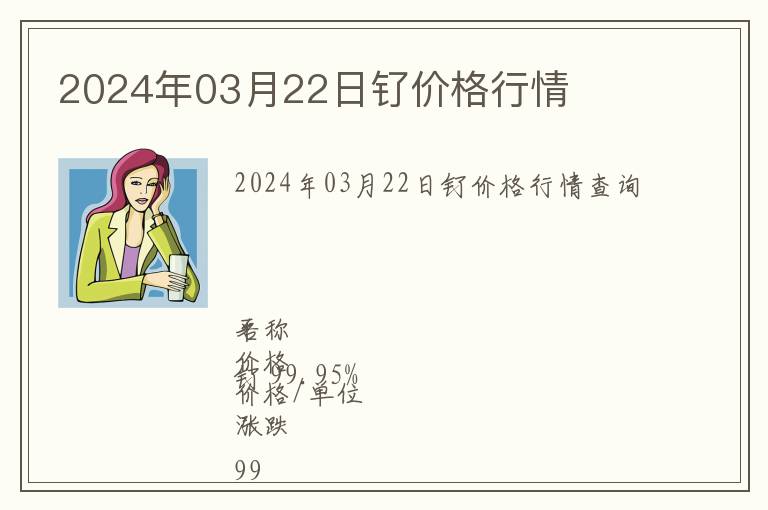 2024年03月22日釕價格行情