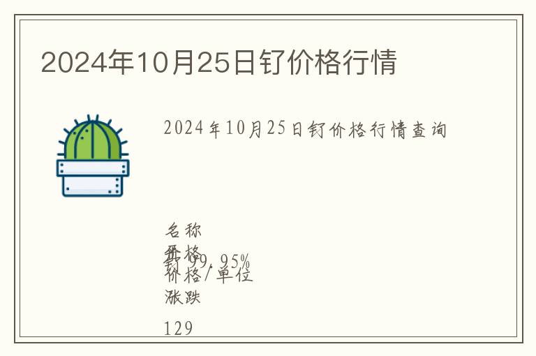 2024年10月25日釕價格行情