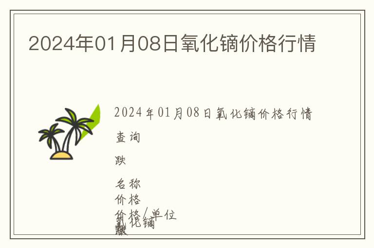 2024年01月08日氧化鏑價格行情