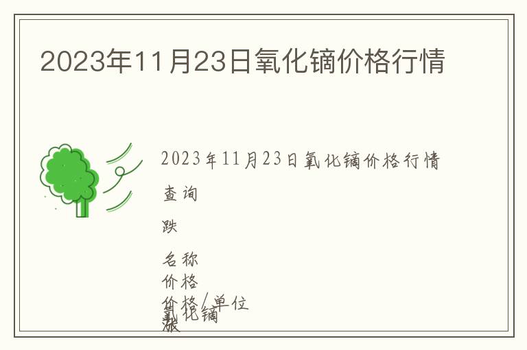 2023年11月23日氧化鏑價格行情