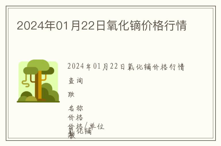 2024年01月22日氧化鏑價格行情