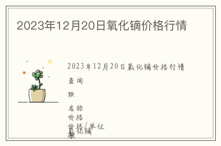 2023年12月20日氧化鏑價格行情