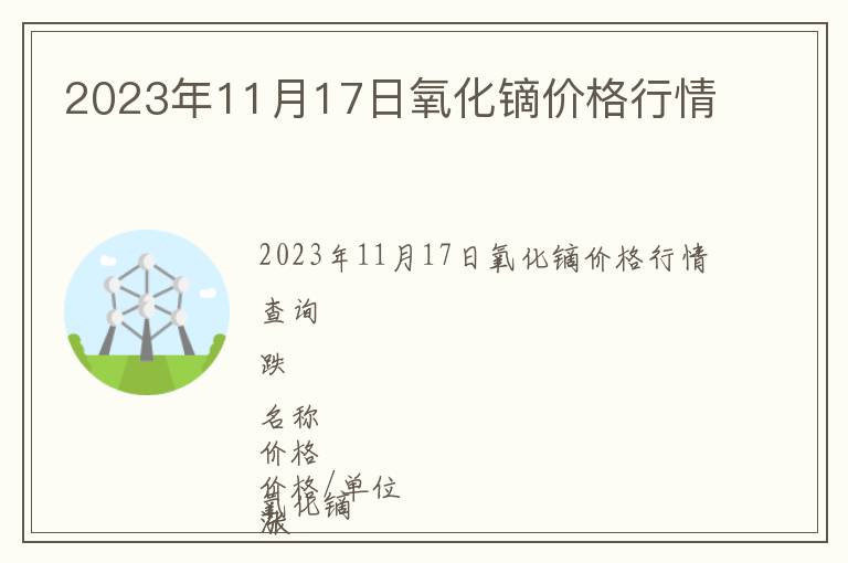 2023年11月17日氧化鏑價格行情
