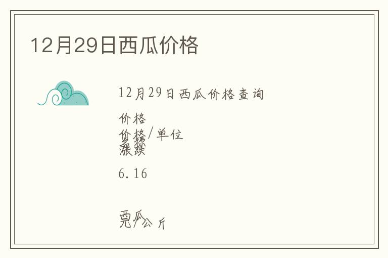 12月29日西瓜價格