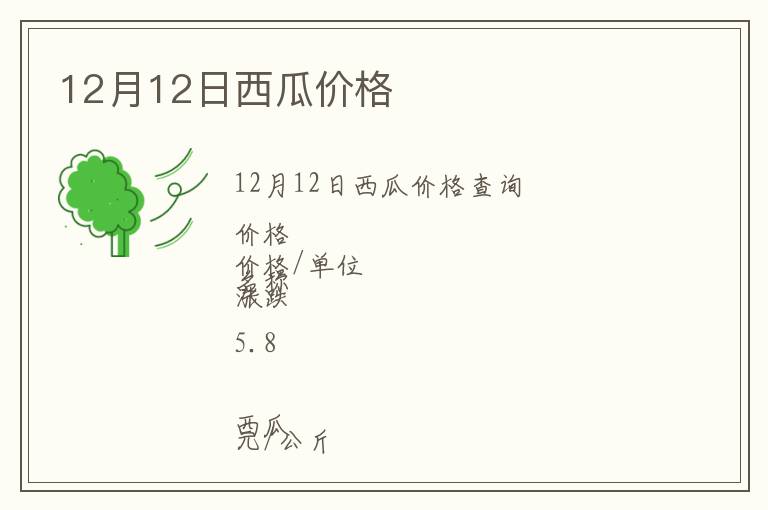 12月12日西瓜價格