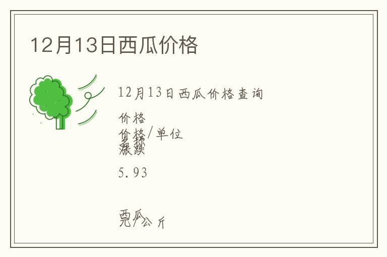 12月13日西瓜價格