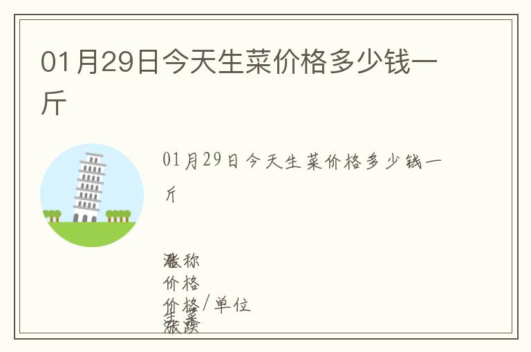 01月29日今天生菜價格多少錢一斤
