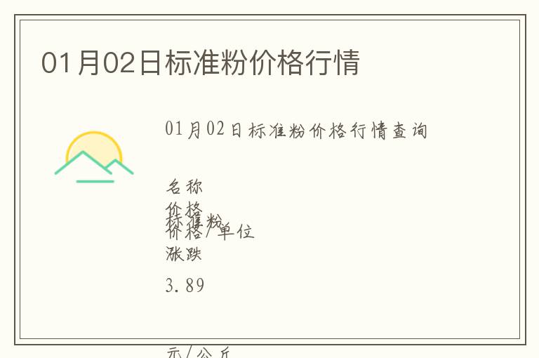 01月02日標準粉價格行情
