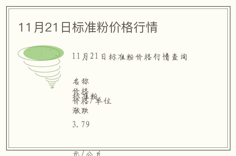 11月21日標(biāo)準(zhǔn)粉價(jià)格行情